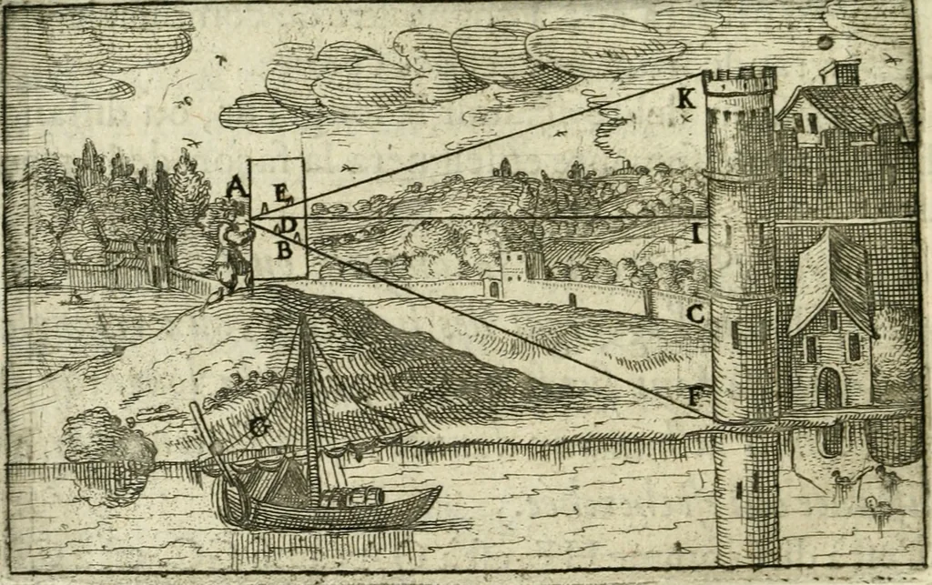 An illustration from La geometrie; ou, Mesure des lignes droittes esloignees par le quarrè geometrique, 1643, leaf 101