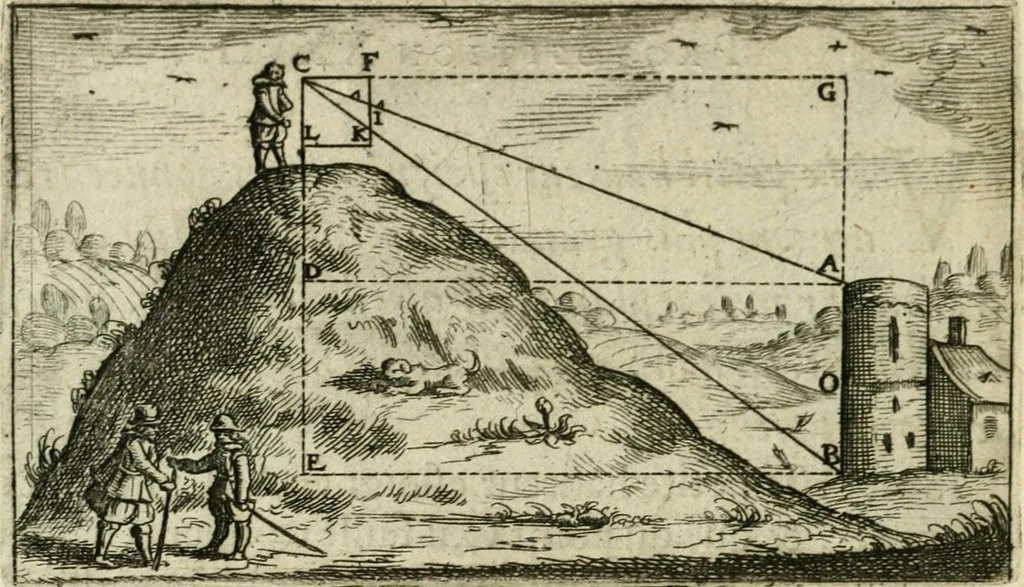 An illustration from La geometrie; ou, Mesure des lignes droittes esloignees par le quarrè geometrique, 1643, leaf 105