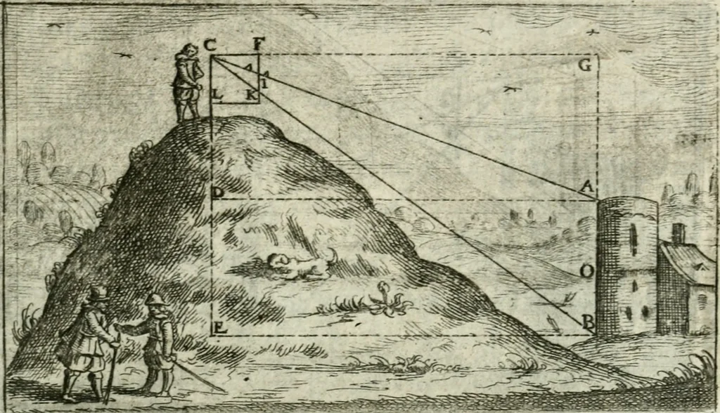 An illustration from La geometrie; ou, Mesure des lignes droittes esloignees par le quarrè geometrique, 1643, leaf 108