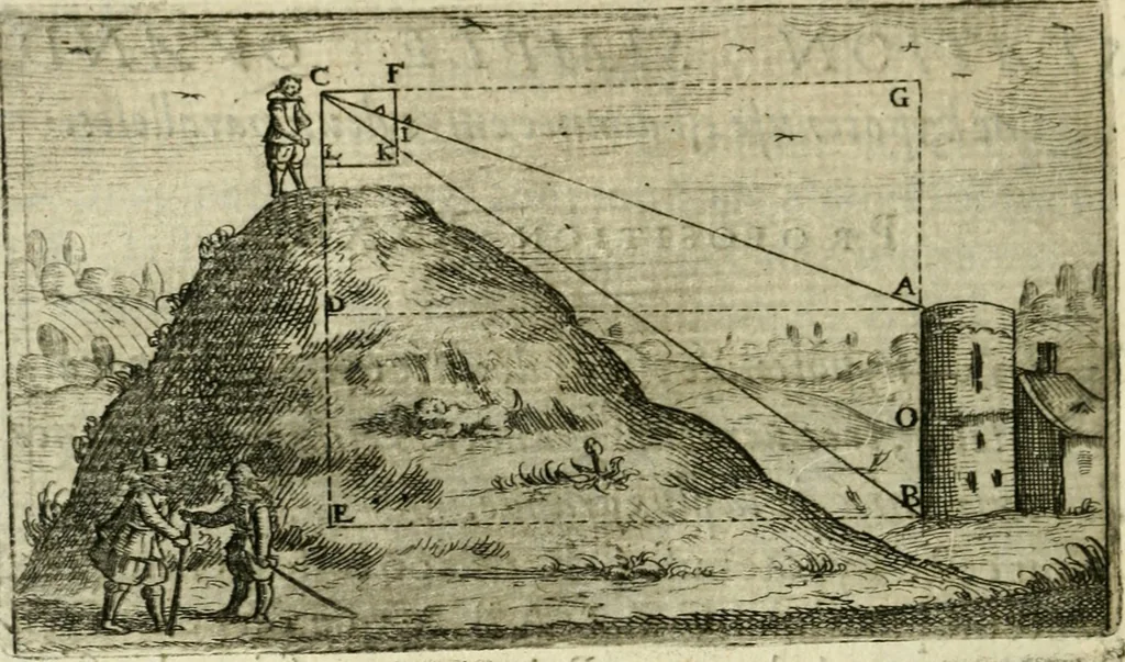 An illustration from La geometrie; ou, Mesure des lignes droittes esloignees par le quarrè geometrique, 1643, leaf 117