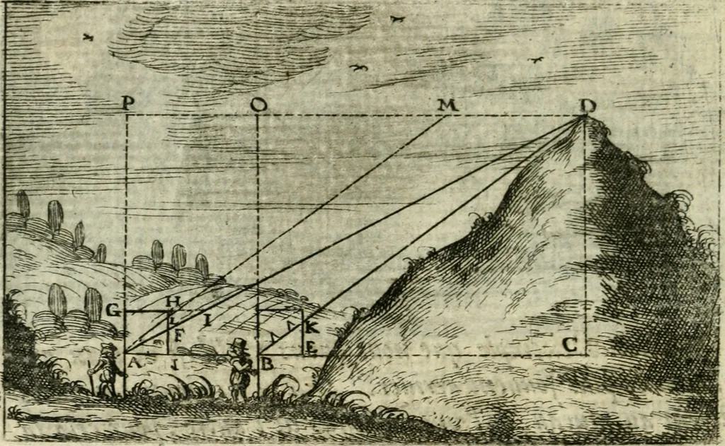 An illustration from La geometrie; ou, Mesure des lignes droittes esloignees par le quarrè geometrique, 1643, leaf 119