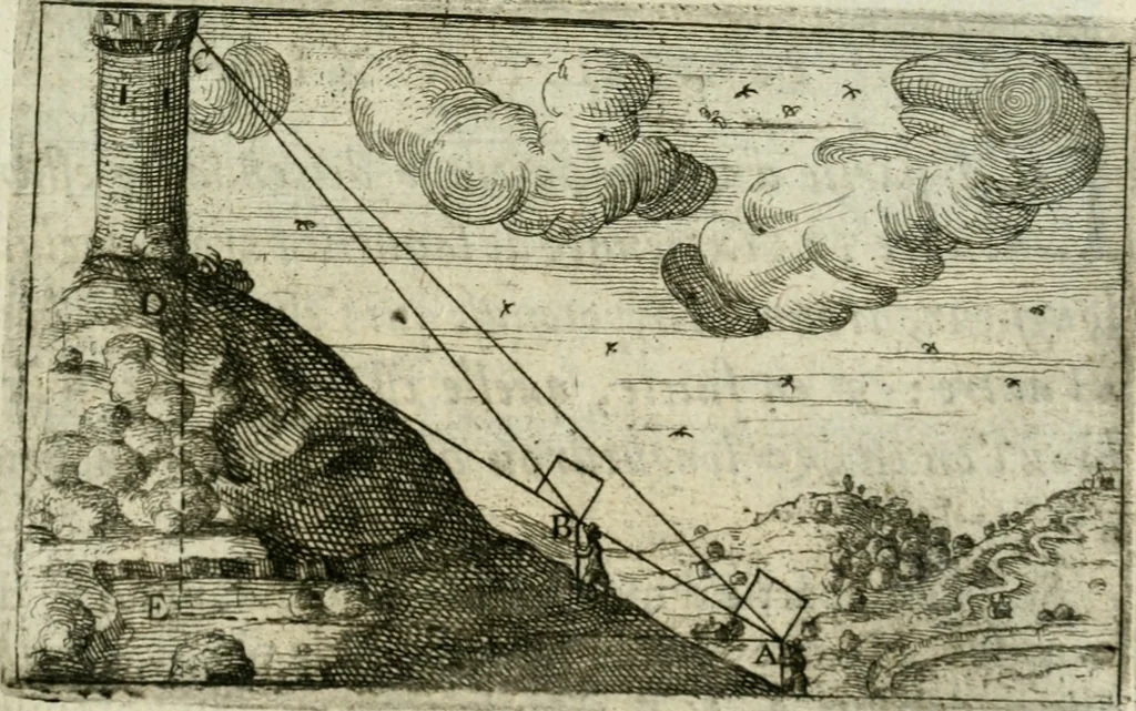 An illustration from La geometrie; ou, Mesure des lignes droittes esloignees par le quarrè geometrique, 1643, leaf 130