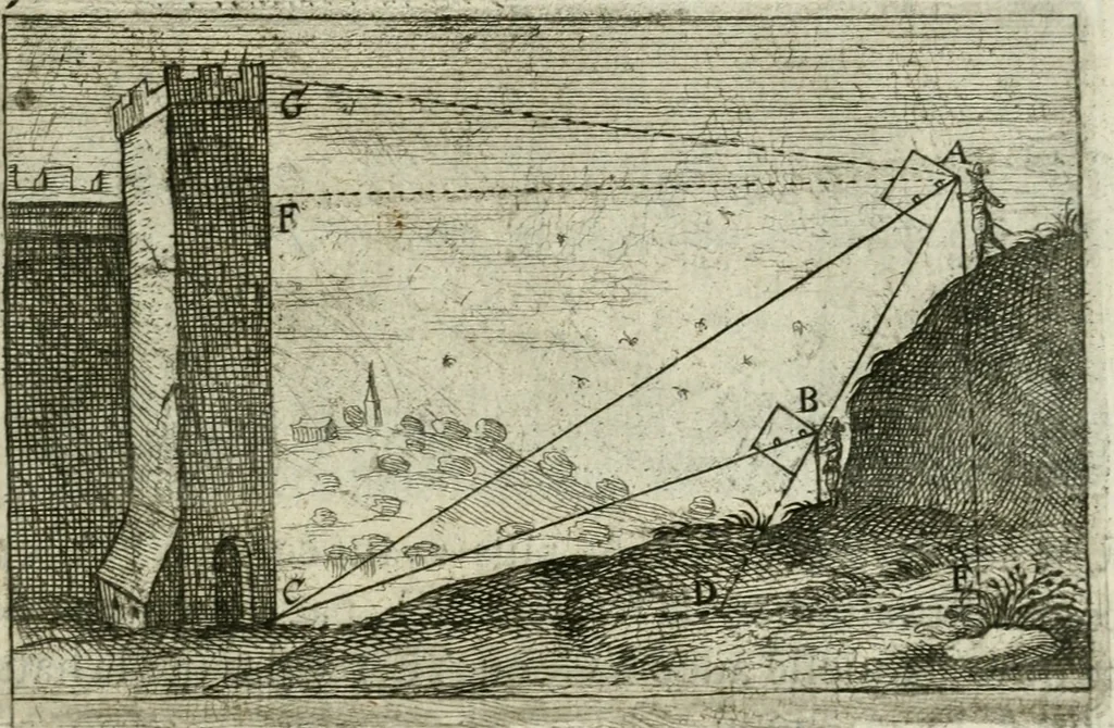 An illustration from La geometrie; ou, Mesure des lignes droittes esloignees par le quarrè geometrique, 1643, leaf 132