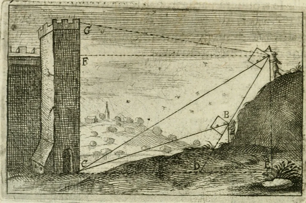 An illustration from La geometrie; ou, Mesure des lignes droittes esloignees par le quarrè geometrique, 1643, leaf 133