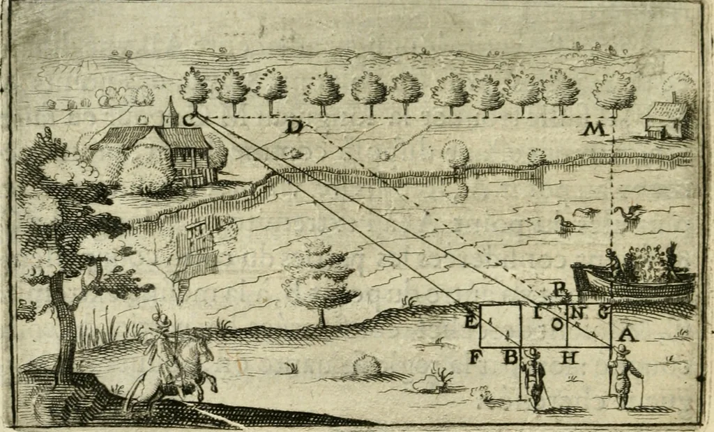 An illustration from La geometrie; ou, Mesure des lignes droittes esloignees par le quarrè geometrique, 1643, leaf 135