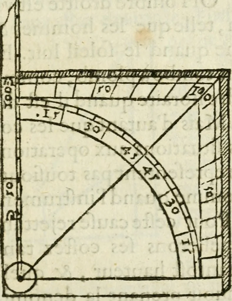 An illustration from La geometrie; ou, Mesure des lignes droittes esloignees par le quarrè geometrique, 1643, leaf 14