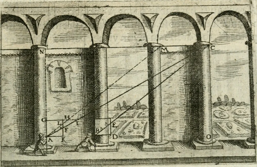An illustration from La geometrie; ou, Mesure des lignes droittes esloignees par le quarrè geometrique, 1643, leaf 140