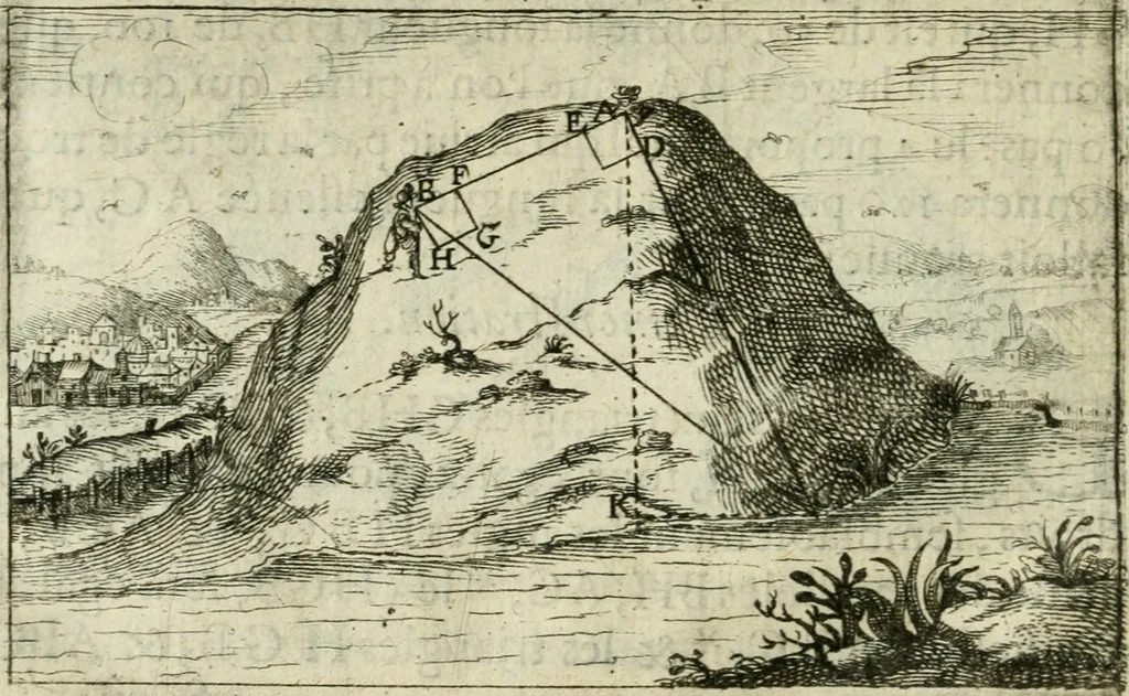 An illustration from La geometrie; ou, Mesure des lignes droittes esloignees par le quarrè geometrique, 1643, leaf 153