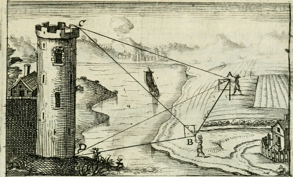 An illustration from La geometrie; ou, Mesure des lignes droittes esloignees par le quarrè geometrique, 1643, leaf 156