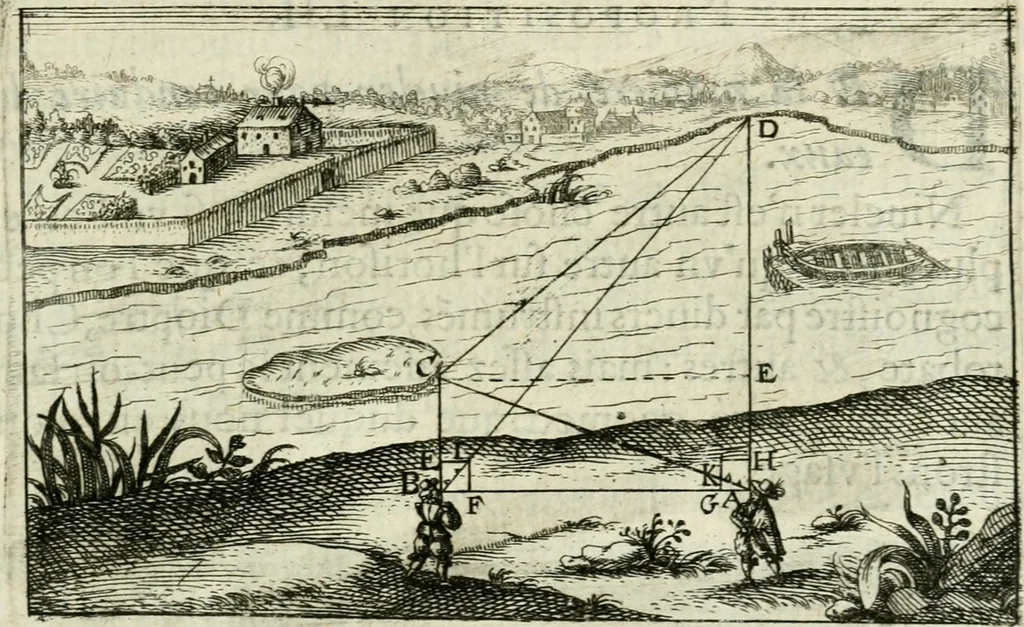 An illustration from La geometrie; ou, Mesure des lignes droittes esloignees par le quarrè geometrique, 1643, leaf 158