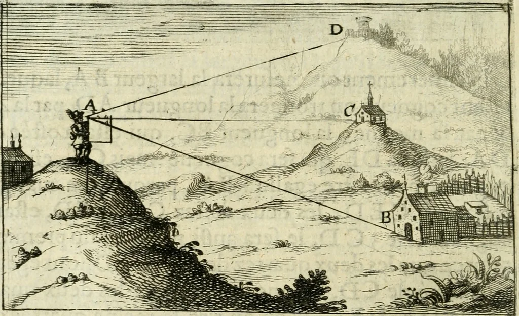 An illustration from La geometrie; ou, Mesure des lignes droittes esloignees par le quarrè geometrique, 1643, leaf 159