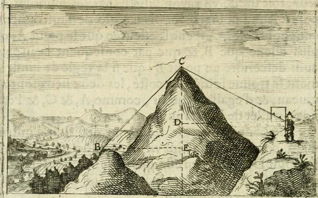 An illustration from La geometrie; ou, Mesure des lignes droittes esloignees par le quarrè geometrique, 1643, leaf 161