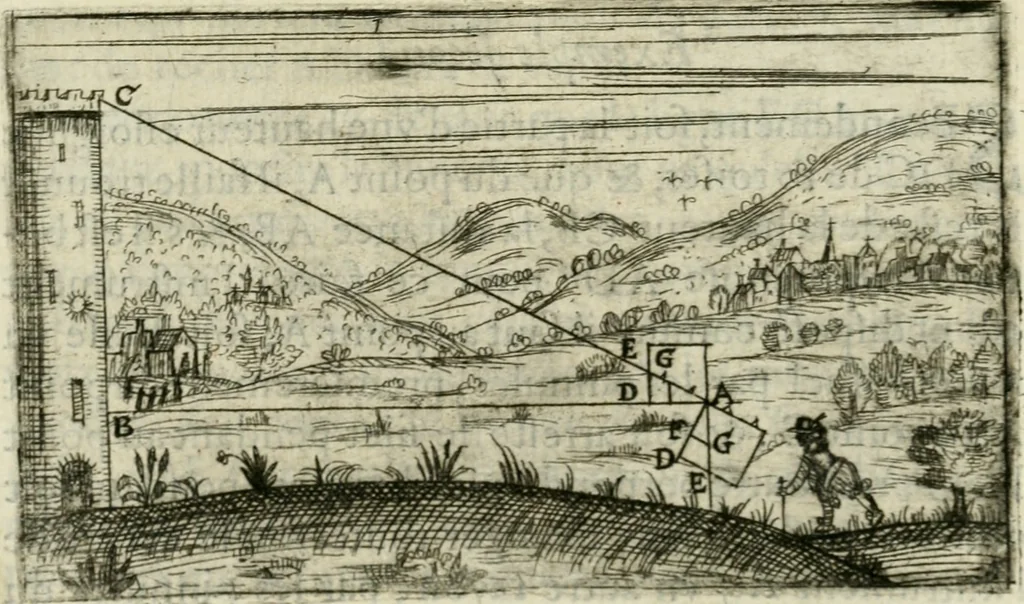 An illustration from La geometrie; ou, Mesure des lignes droittes esloignees par le quarrè geometrique, 1643, leaf 168