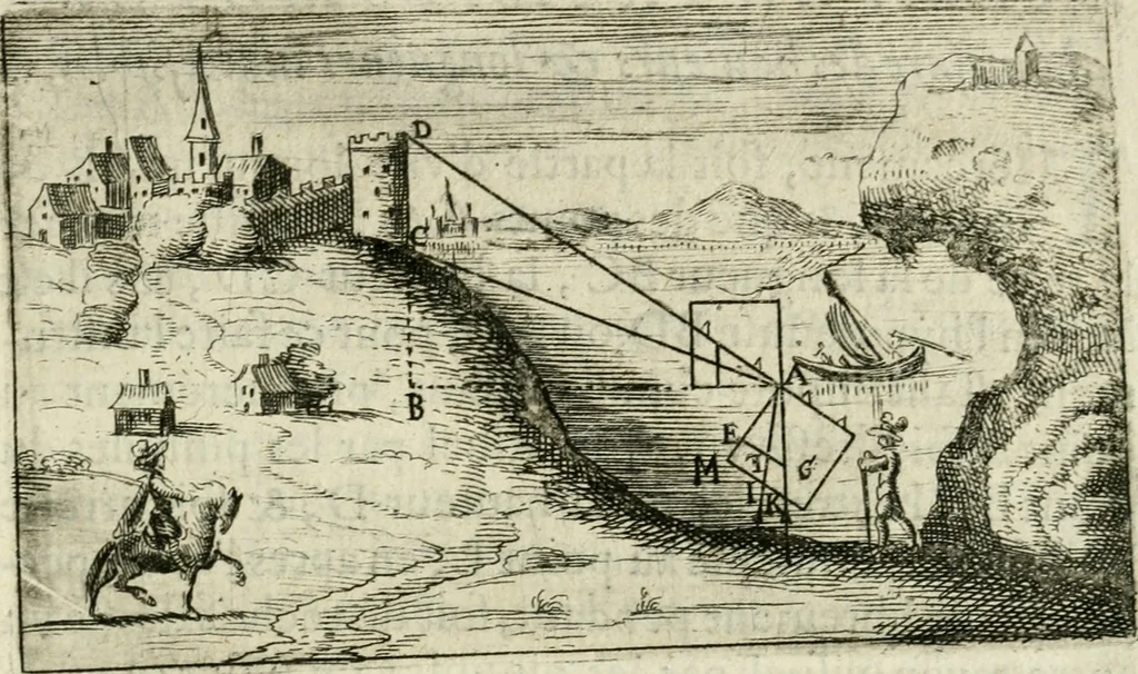 An illustration from La geometrie; ou, Mesure des lignes droittes esloignees par le quarrè geometrique, 1643, leaf 170