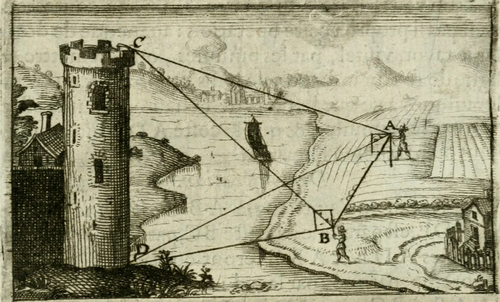 An illustration from La geometrie; ou, Mesure des lignes droittes esloignees par le quarrè geometrique, 1643, leaf 174