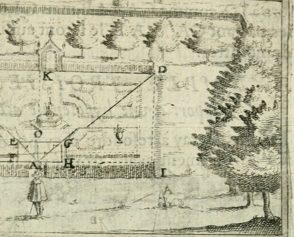 An illustration from La geometrie; ou, Mesure des lignes droittes esloignees par le quarrè geometrique, 1643, leaf 176