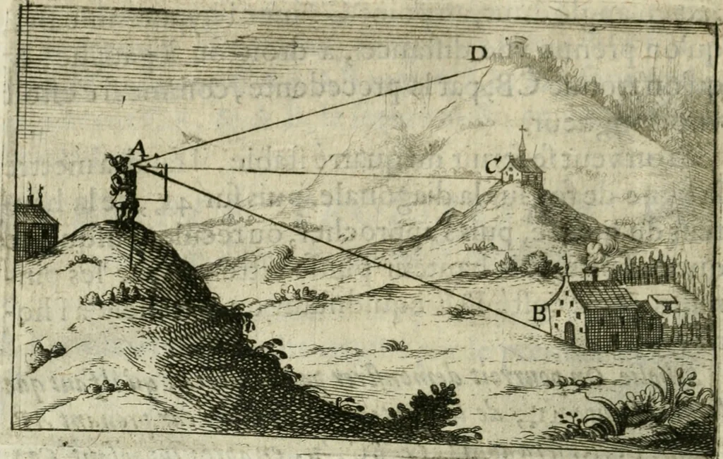 An illustration from La geometrie; ou, Mesure des lignes droittes esloignees par le quarrè geometrique, 1643, leaf 179