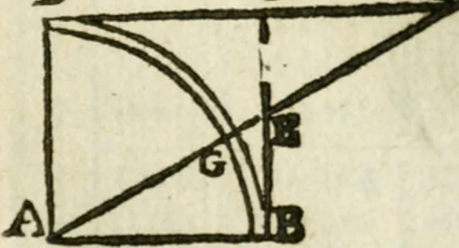 An illustration from La geometrie; ou, Mesure des lignes droittes esloignees par le quarrè geometrique, 1643, leaf 18