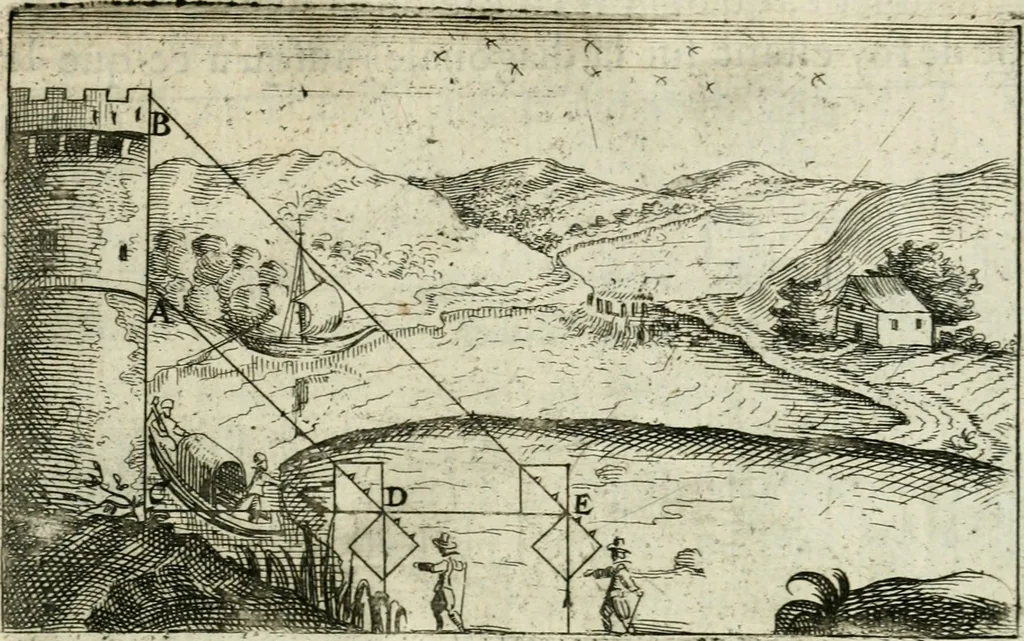An illustration from La geometrie; ou, Mesure des lignes droittes esloignees par le quarrè geometrique, 1643, leaf 180
