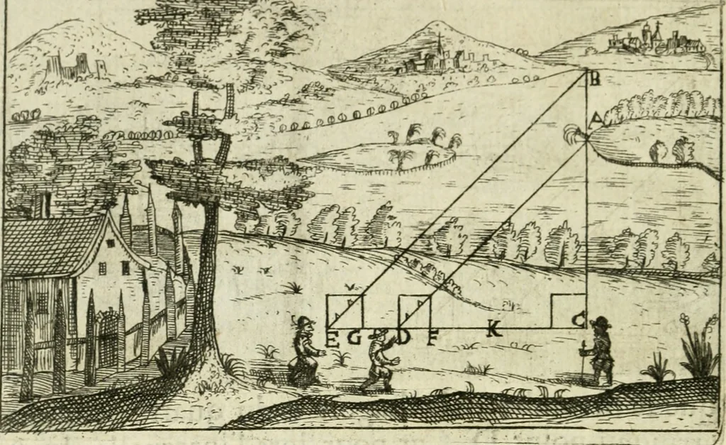 An illustration from La geometrie; ou, Mesure des lignes droittes esloignees par le quarrè geometrique, 1643, leaf 181