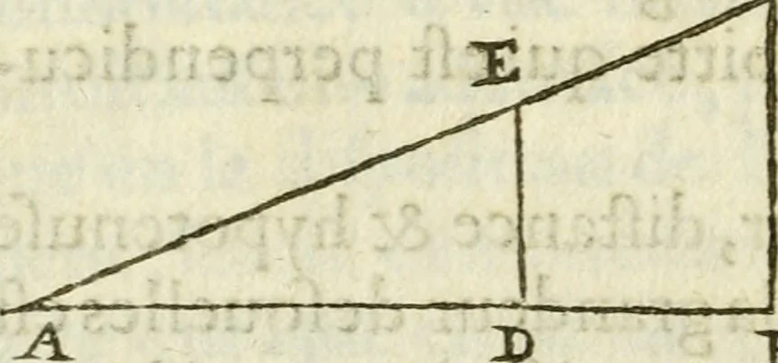 An illustration from La geometrie; ou, Mesure des lignes droittes esloignees par le quarrè geometrique, 1643, leaf 27