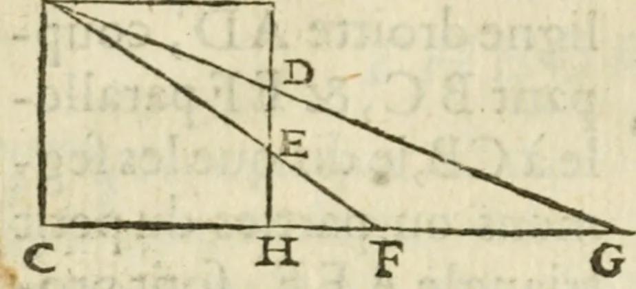An illustration from La geometrie; ou, Mesure des lignes droittes esloignees par le quarrè geometrique, 1643, leaf 29