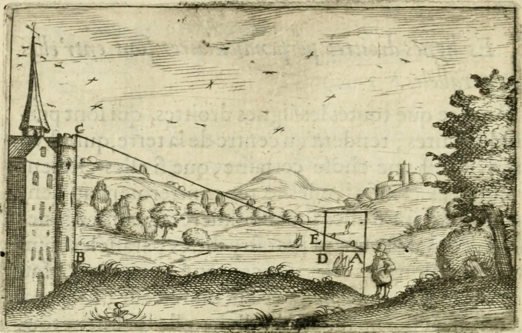 An illustration from La geometrie; ou, Mesure des lignes droittes esloignees par le quarrè geometrique, 1643, leaf 31