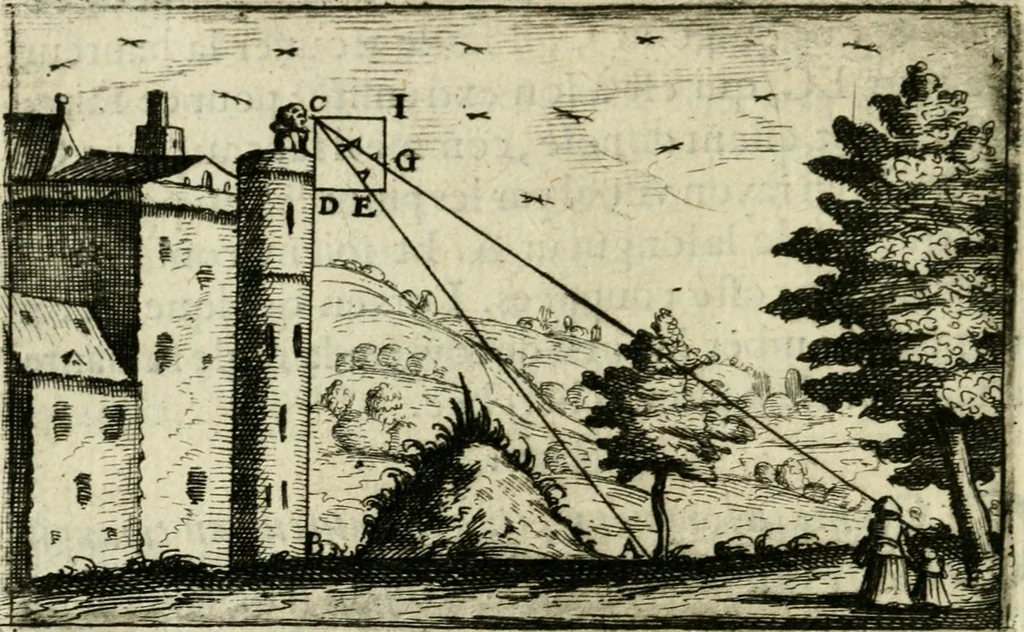 An illustration from La geometrie; ou, Mesure des lignes droittes esloignees par le quarrè geometrique, 1643, leaf 39