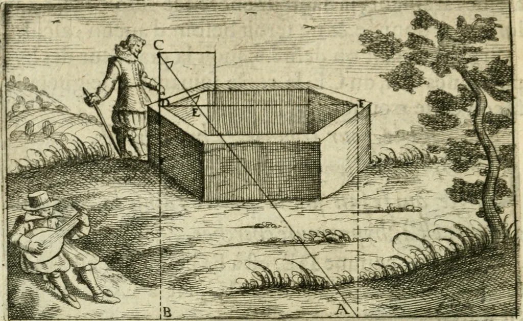 An illustration from La geometrie; ou, Mesure des lignes droittes esloignees par le quarrè geometrique, 1643, leaf 41