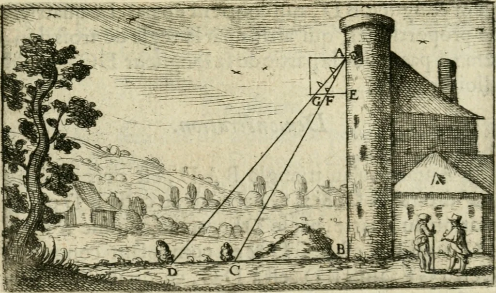 An illustration from La geometrie; ou, Mesure des lignes droittes esloignees par le quarrè geometrique, 1643, leaf 42