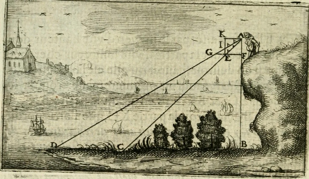 An illustration from La geometrie; ou, Mesure des lignes droittes esloignees par le quarrè geometrique, 1643, leaf 49