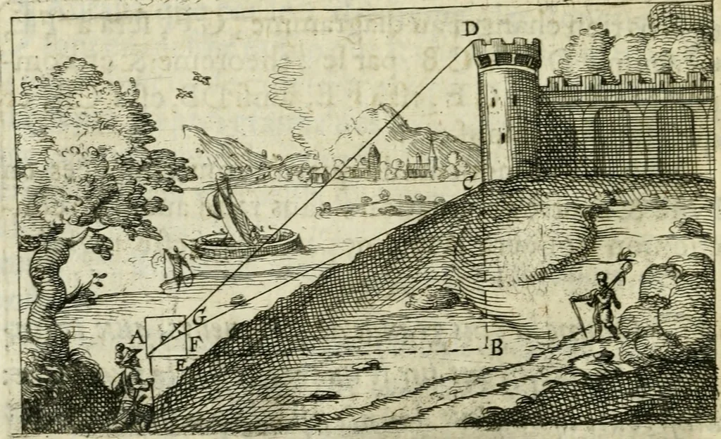 An illustration from La geometrie; ou, Mesure des lignes droittes esloignees par le quarrè geometrique, 1643, leaf 57