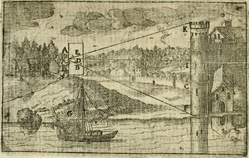 An illustration from La geometrie; ou, Mesure des lignes droittes esloignees par le quarrè geometrique, 1643, leaf 61