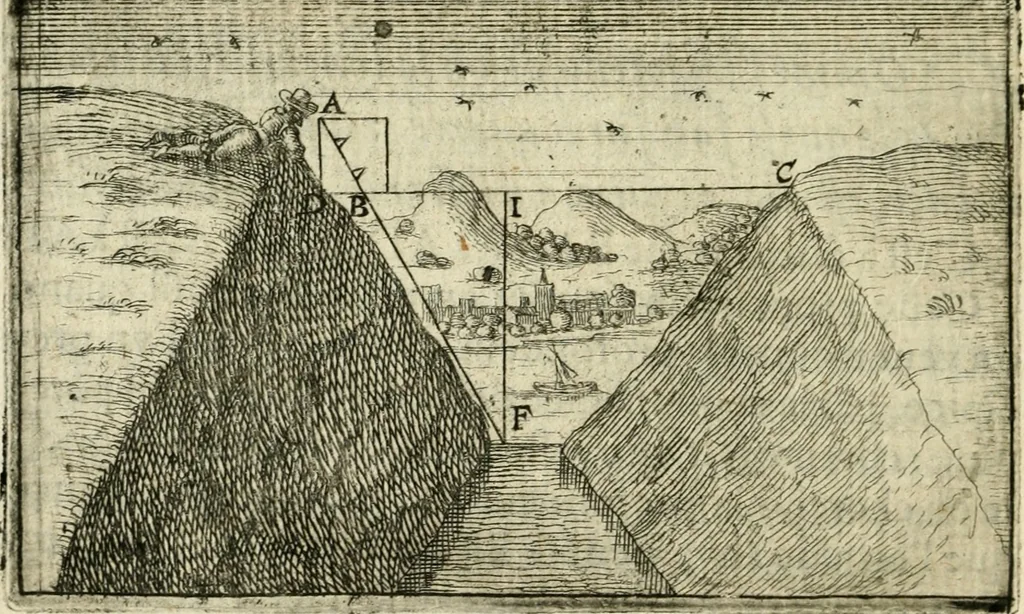 An illustration from La geometrie; ou, Mesure des lignes droittes esloignees par le quarrè geometrique, 1643, leaf 63