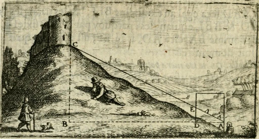 An illustration from La geometrie; ou, Mesure des lignes droittes esloignees par le quarrè geometrique, 1643, leaf 65