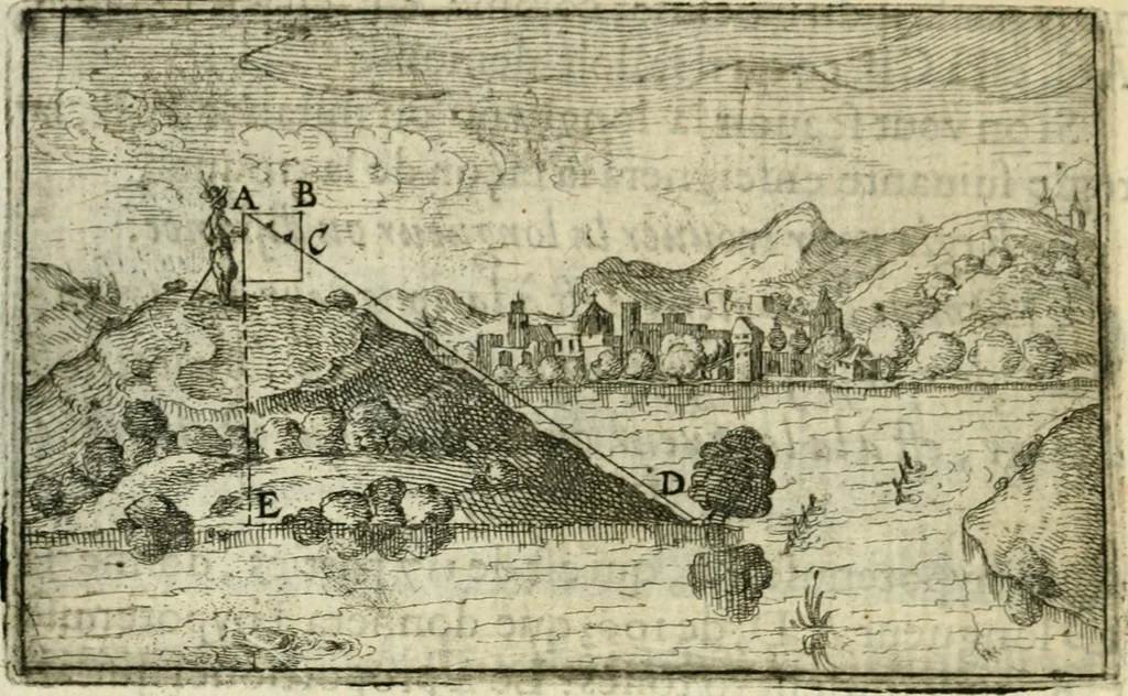 An illustration from La geometrie; ou, Mesure des lignes droittes esloignees par le quarrè geometrique, 1643, leaf 67