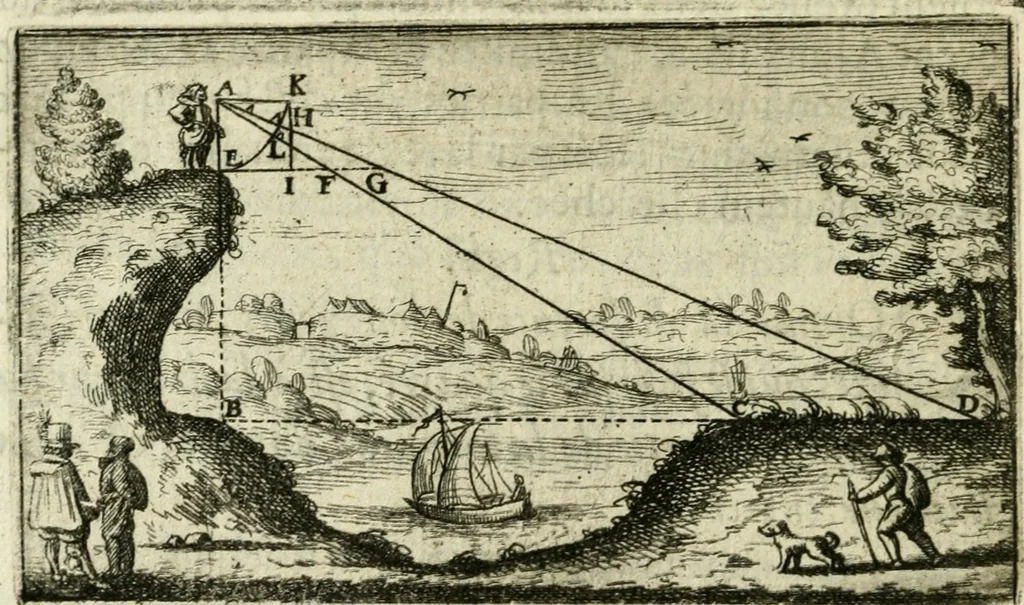 An illustration from La geometrie; ou, Mesure des lignes droittes esloignees par le quarrè geometrique, 1643, leaf 73