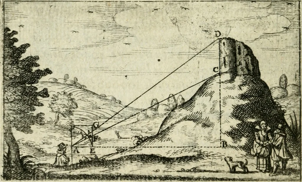 An illustration from La geometrie; ou, Mesure des lignes droittes esloignees par le quarrè geometrique, 1643, leaf 75