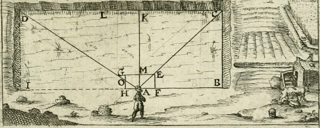 An illustration from La geometrie; ou, Mesure des lignes droittes esloignees par le quarrè geometrique, 1643, leaf 88
