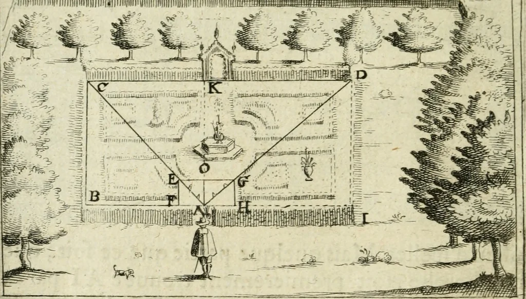 An illustration from La geometrie; ou, Mesure des lignes droittes esloignees par le quarrè geometrique, 1643, leaf 89