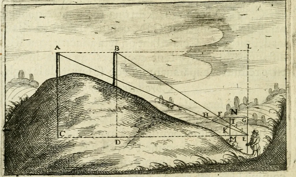 An illustration from La geometrie; ou, Mesure des lignes droittes esloignees par le quarrè geometrique, 1643, leaf 91