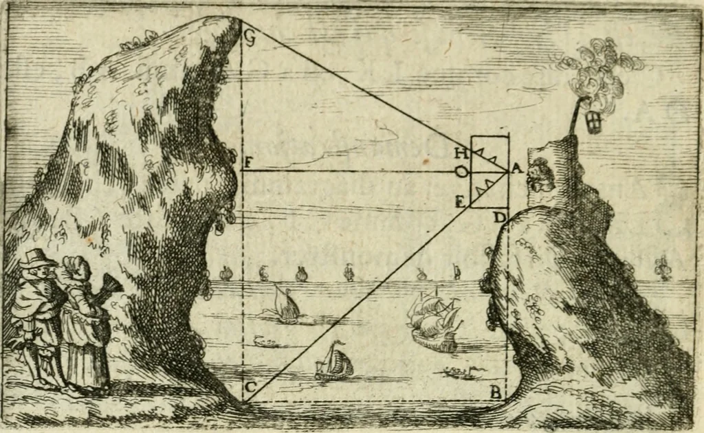 An illustration from La geometrie; ou, Mesure des lignes droittes esloignees par le quarrè geometrique, 1643, leaf 99