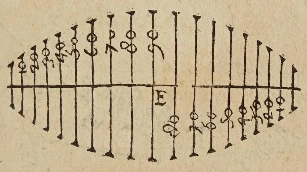 An illustration from La geometrie, redvite en vne facile et briefve practique, par deux excellens instrumens, dont l'vn est le pantometre ov compas de proportion, 1626, leaf 101