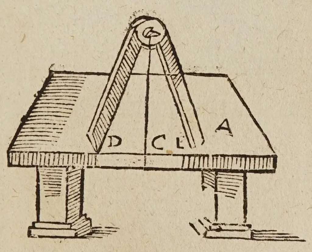 An illustration from La geometrie, redvite en vne facile et briefve practique, par deux excellens instrumens, dont l'vn est le pantometre ov compas de proportion, 1626, leaf 115