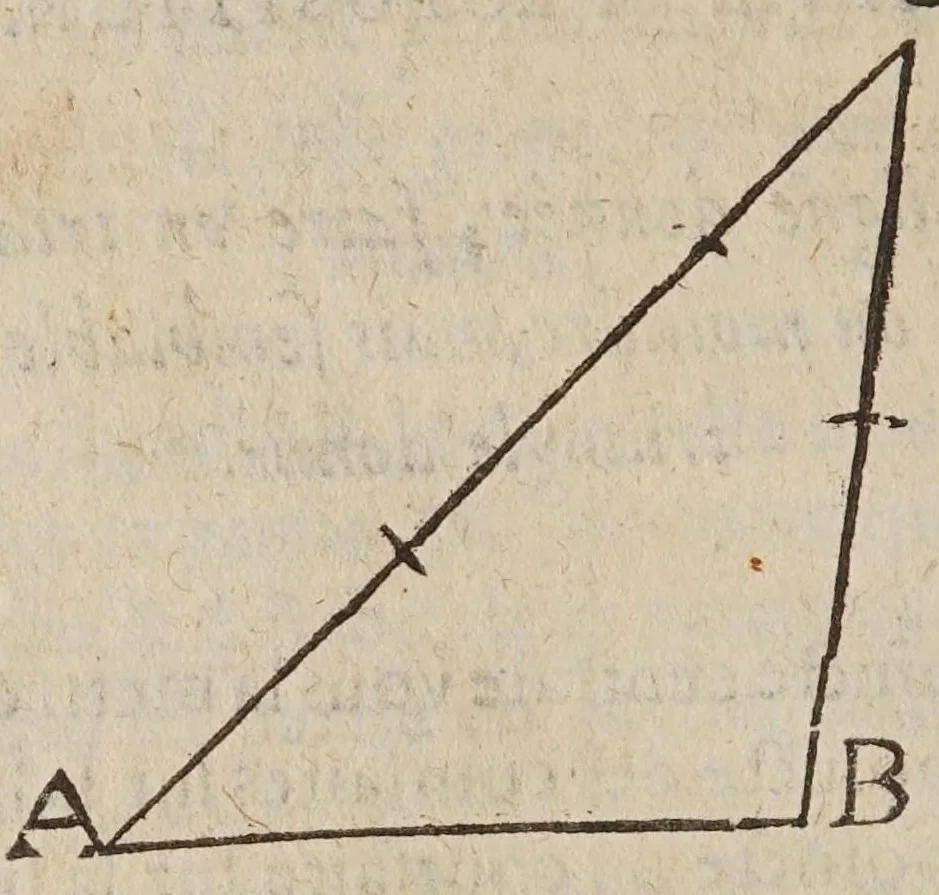 An illustration from La geometrie, redvite en vne facile et briefve practique, par deux excellens instrumens, dont l'vn est le pantometre ov compas de proportion, 1626, leaf 142