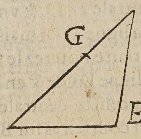 An illustration from La geometrie, redvite en vne facile et briefve practique, par deux excellens instrumens, dont l'vn est le pantometre ov compas de proportion, 1626, leaf 142