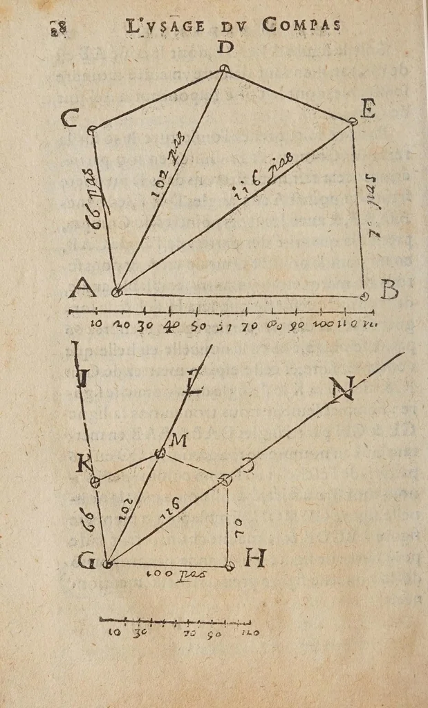 An illustration from La geometrie, redvite en vne facile et briefve practique, par deux excellens instrumens, dont l'vn est le pantometre ov compas de proportion, 1626, leaf 146