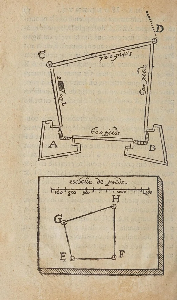 An illustration from La geometrie, redvite en vne facile et briefve practique, par deux excellens instrumens, dont l'vn est le pantometre ov compas de proportion, 1626, leaf 176