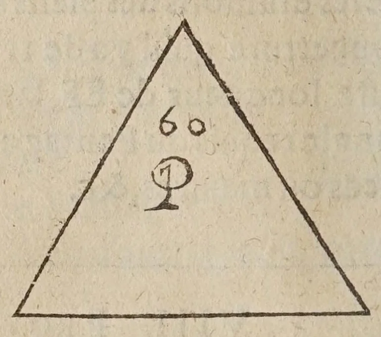 An illustration from La geometrie, redvite en vne facile et briefve practique, par deux excellens instrumens, dont l'vn est le pantometre ov compas de proportion, 1626, leaf 36