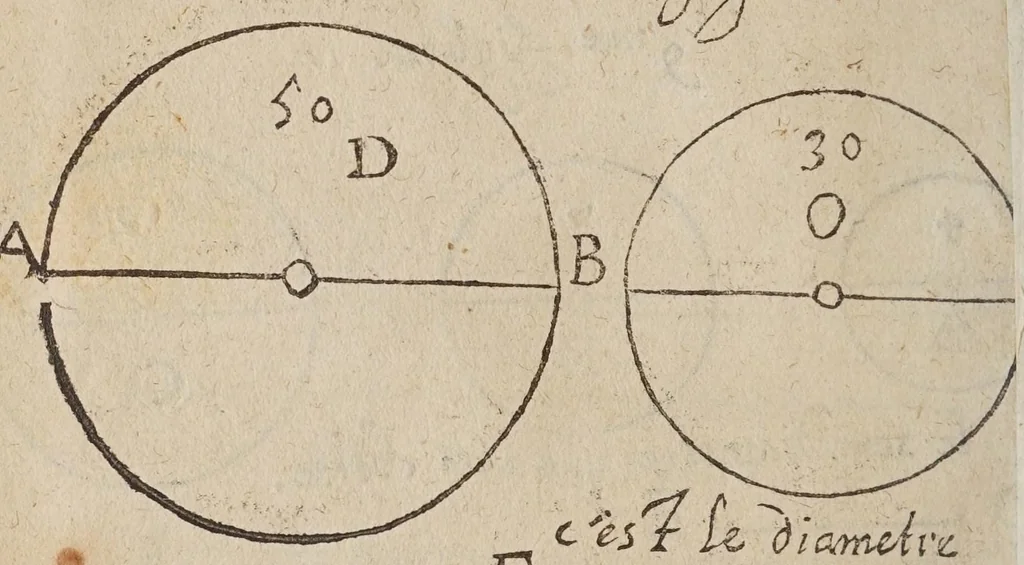 An illustration from La geometrie, redvite en vne facile et briefve practique, par deux excellens instrumens, dont l'vn est le pantometre ov compas de proportion, 1626, leaf 38